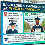Bachelors or Bachelor’s: Which Is Correct?