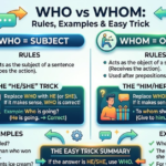 Who vs Whom Rules, Examples & Easy Trick
