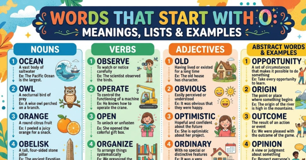 Words That Start With O Meanings, Lists & Examples