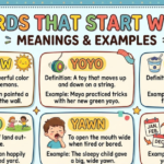 Words That Start With Y Lists, Meanings & Examples