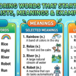 Words That Start With R: Lists, Meanings & Examples