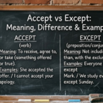 Accept vs Except: Meaning, Difference & Examples
