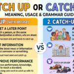 Catch Up or Catchup? Meaning, Usage & Grammar Guide