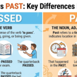 Passed vs Past: Key Differences Made Simple